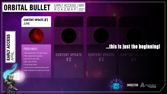 orbital-bullet-the-360-rogue-lite-crack-650x366-7857340