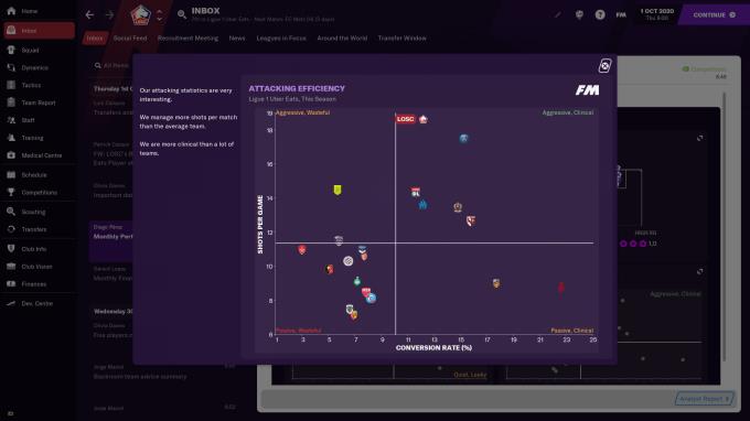 Football Manager 2021 PC Crack