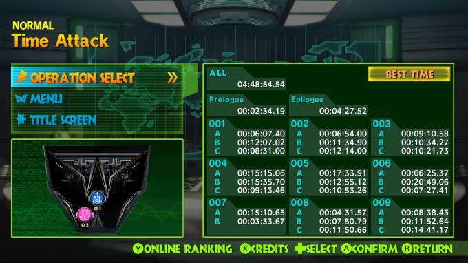 The Wonderful 101: Remastered Time Attack PC Crack