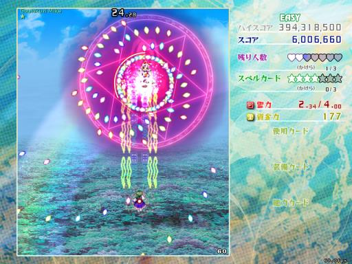 Touhou Kouryudou ~ Unconnected Marketeers. Torrent Download