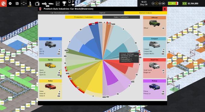 Production Line : Car factory simulation PC Crack