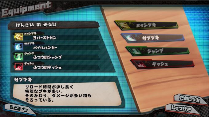 SushiParty2 PC Crack