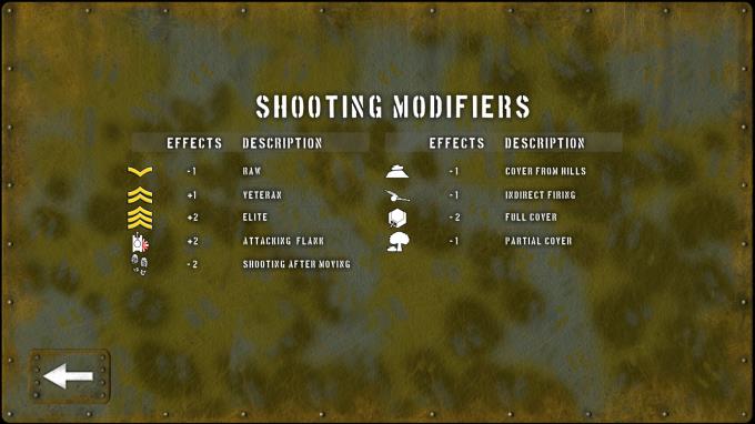 Tank Battle: 1945 Torrent Download