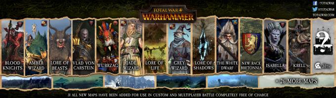 Total War: WARHAMMER Torrent Download