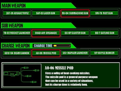 ARMED SEVEN PC Crack