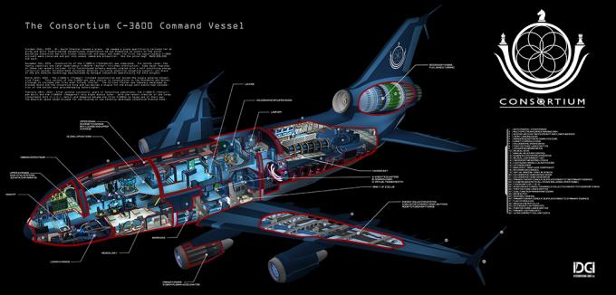 CONSORTIUM Torrent Download