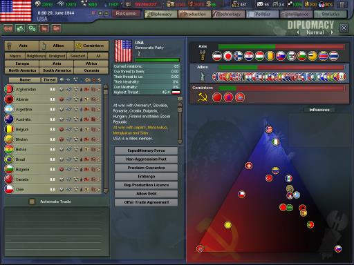Hearts of Iron III PC Crack