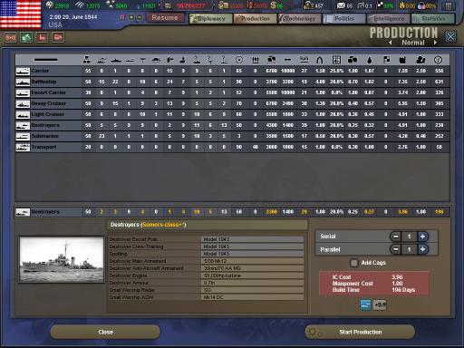 Hearts of Iron III Torrent Download