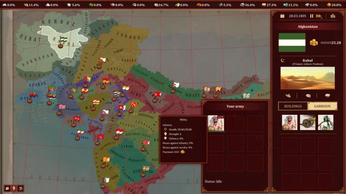 Imperialism: Fate of India Torrent Download