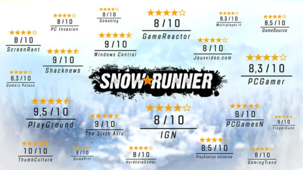 SnowRunner free download